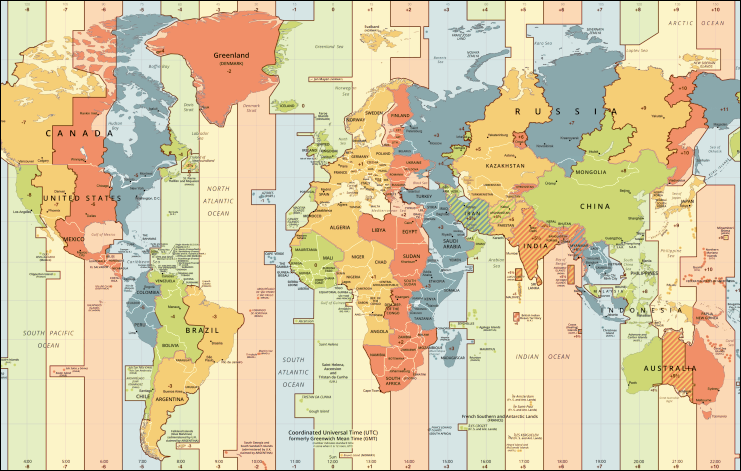 There are almost 40 different time zones currently in use.
